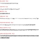 세계 각 나라의 문자 그리고 우월한 한국어. (신기한 글자들 끝에 옹졸하게 추가시켰어요!!!!) 이미지