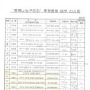 파주장애인자립생활센터 이미지