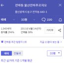 울산전하푸르지오1단지아파트 이미지