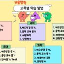우리공부방 - 안산시 상록구 광덕4로 460 | 우리공부방