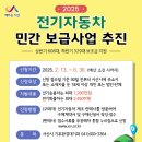 서산시, 2025년 전기자동차 937대 민간 보급(태안타임즈) 이미지