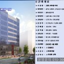 그랜드메디칼 이미지