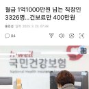 얼마전 재미로 올린 월 건보료 400만원. 이미지