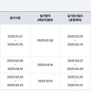 여성복기능사 이미지