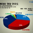 (주)미래인터내셔날 이미지