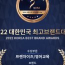 원더랜드어학원