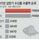 훈축산 | 김의 어원을 찾아서: 육지의 ‘잡초’와 바다의 ‘해조(海苔)’ 김!