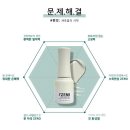민잇네일