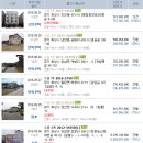 신왕2리경로당 이미지