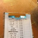 불타는조개구이볶음 이미지