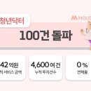 모우 이미지