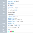 가족나무 이미지