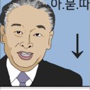 헤어컨설팅