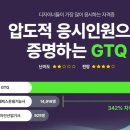 포토샵 중급 & GTQ 1급 이미지