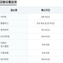 (주)미래축산유통 이미지