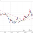 인고케미칼 이미지