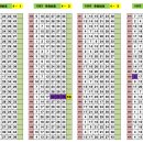 성북-종암-1063 이미지