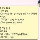 유속1길 | 스냅샷 멤버들과 포천 + 철원 레저여행🚣_한탄강 어메이징 래프팅 내돈내산 후기 + 웃음 넘치던 1박 2일🖤