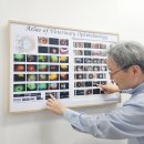 유림동물안과병원 이미지