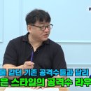 2024 코파 아메리카 우승 후보국 분석 이미지