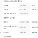 단지내탑공인중개사사무소 이미지