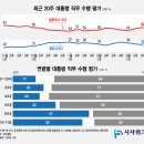 수정-60 이미지