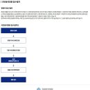 국회청원 &#39;2027년 건축사 시험 응시자격 개정에 대한 우려&#39; 이미지