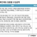 성실임업