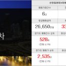 태승공인중개사사무소 이미지