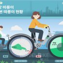 배후령길 L 이미지