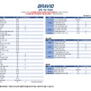 루페스빅풋디테일링센터 오산점 이미지