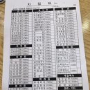 김밥나라비전점 | 평택 소사벌 24시 김밥나라 아쉬웠던 후기😭😭
