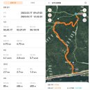 동면 품걸2리 경로당 | 2023년 03월 17일 강원도 춘천 삼악산 ~ 가리산 완등(100대 명산 83,84)