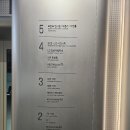 서울전자 | 서울혼수이사 LG전자 플래그십 D5 매장 방문 후기