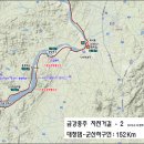 새재자전거길 4 이미지