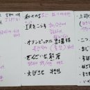 오샤베리 일본어 이미지