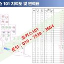 코커스101 이미지