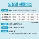 광양밧데리 | 2026광양매화축제 첫날 후기(주차팁, 개화현황,옷차림)