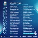 아르헨티나, 3월 A매치 소집 명단 발표 (v 파나마, 퀴라소) 이미지