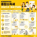 석성컨설팅