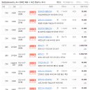 퀸공인중개사사무소 이미지