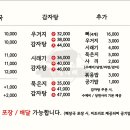 가산뼈해장국 이미지