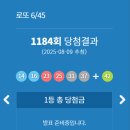 씨유제주구남중앙점 | 로또 1184회 1등 2등 당첨점 당첨지역