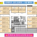단디프라자 이미지