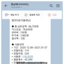 새김천농협주유소