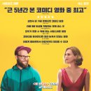 영부농장 | 영화 <롱 샷> 줄거리, 너무 아름다운 Charlize Theron