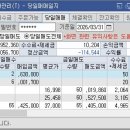 대명메디칼 이미지