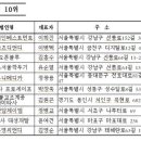 메디카빌딩 이미지