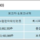 (주)에스엠엔터테인먼트 전자신문