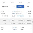 코어에너지 이미지